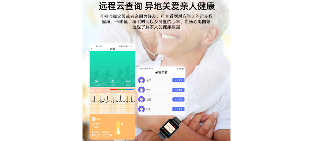 2. 远程健康监测套装 